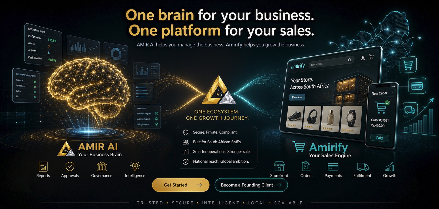 AMIR AI and Amirify: one brain for your business, one platform for your sales. AMIR AI helps you manage the business with reports, approvals, governance and intelligence. Amirify helps you grow it with a storefront, orders, payments and fulfilment.